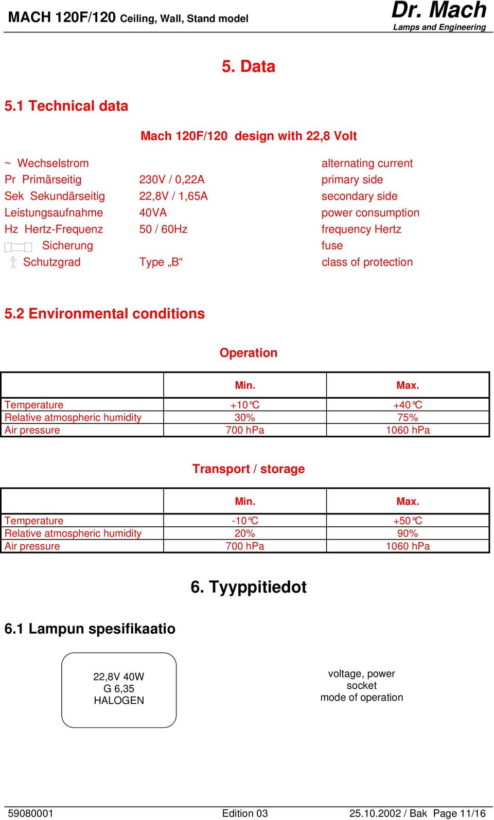 Leistungsaufnahme 40VA power consumption Hz Hertz-Frequenz 50 / 60Hz frequency Hertz Sicherung fuse Schutzgrad Type B class of protection 5.2 Environmental conditions Operation Min. Max.