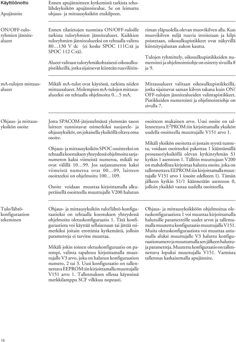 Kaikkien tuloryhmien jännitealueeksi on tehtaalla valittu 80 130 V dc (ei koske SPOC 111C:tä ja SPOC 112 C:tä).