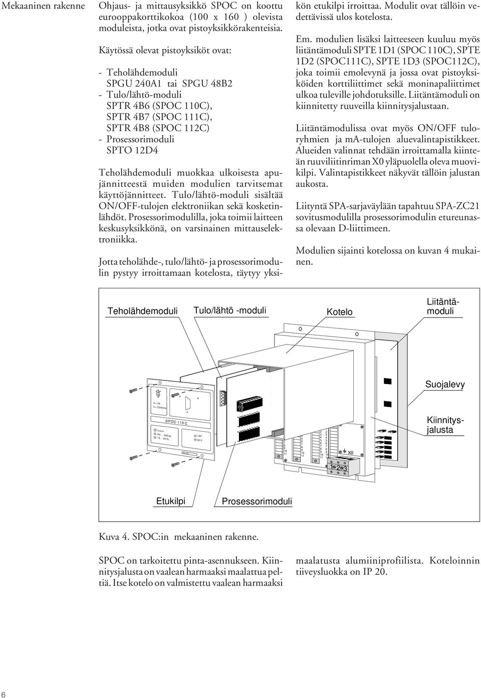 Teholähdemoduli muokkaa ulkoisesta apujännitteestä muiden modulien tarvitsemat käyttöjännitteet. Tulo/lähtömoduli sisältää ON/OFFtulojen elektroniikan sekä kosketinlähdöt.