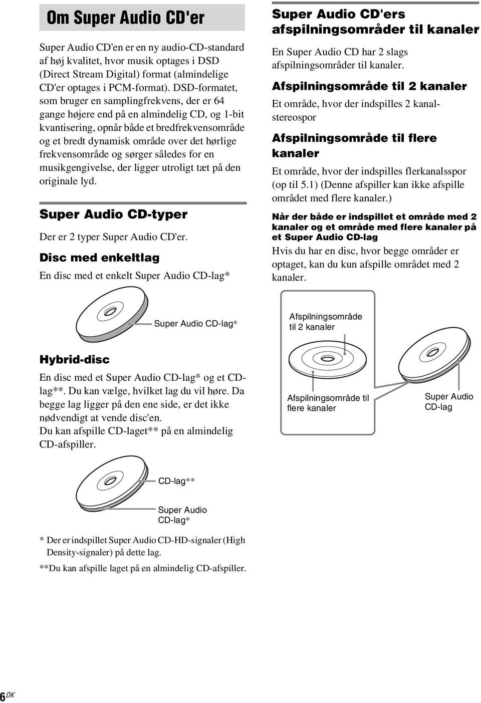 frekvensområde og sørger således for en musikgengivelse, der ligger utroligt tæt på den originale lyd. Super Audio CD-typer Der er 2 typer Super Audio CD'er.