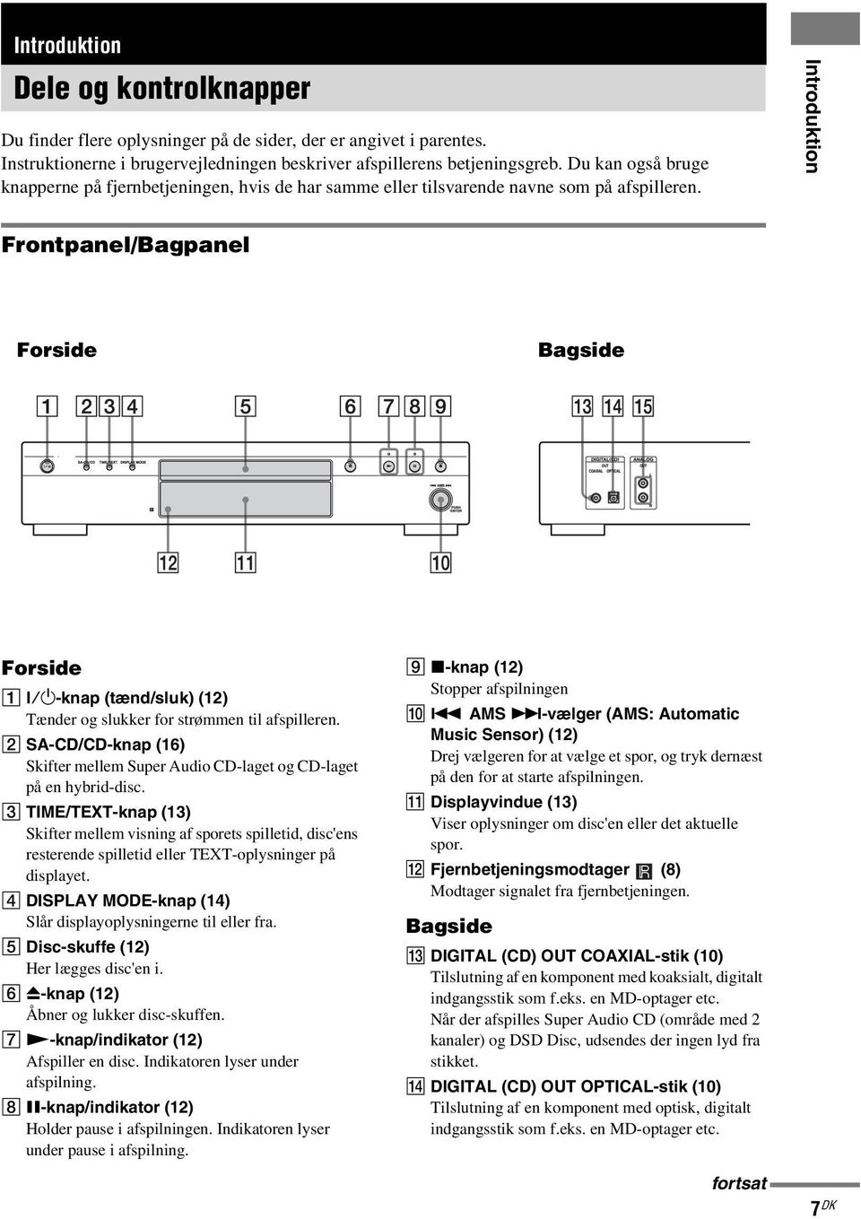 /1-knap (tænd/sluk) (12) Tænder og slukker for strømmen til afspilleren. B SA-CD/CD-knap (16) Skifter mellem Super Audio CD-laget og CD-laget på en hybrid-disc.