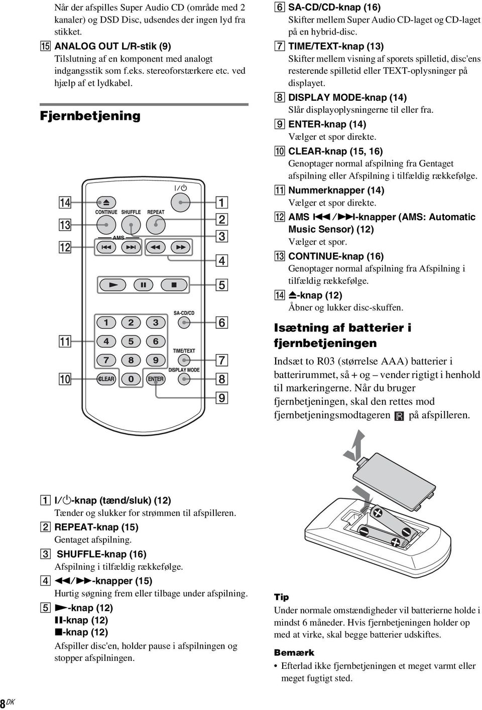 G TIME/TEXT-knap (13) Skifter mellem visning af sporets spilletid, disc'ens resterende spilletid eller TEXT-oplysninger på displayet. H DISPLAY MODE-knap (14) Slår displayoplysningerne til eller fra.