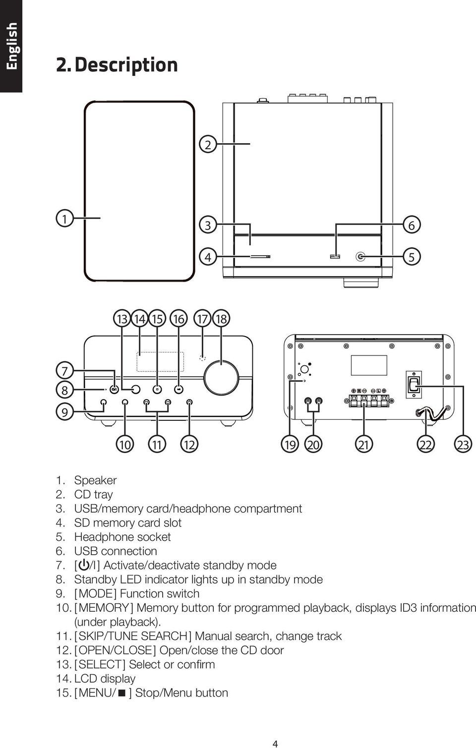 Standby LED indicator lights up in standby mode 9. [ MODE ] Function switch 10.