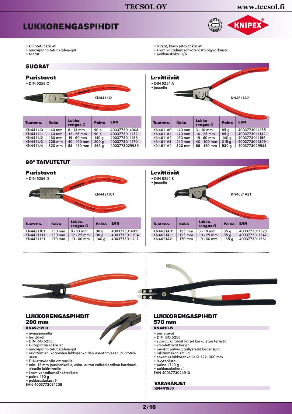 4003773011170 KN4411J4 320 mm 85-140 mm 465 g 4003773029939 Tuoteno.