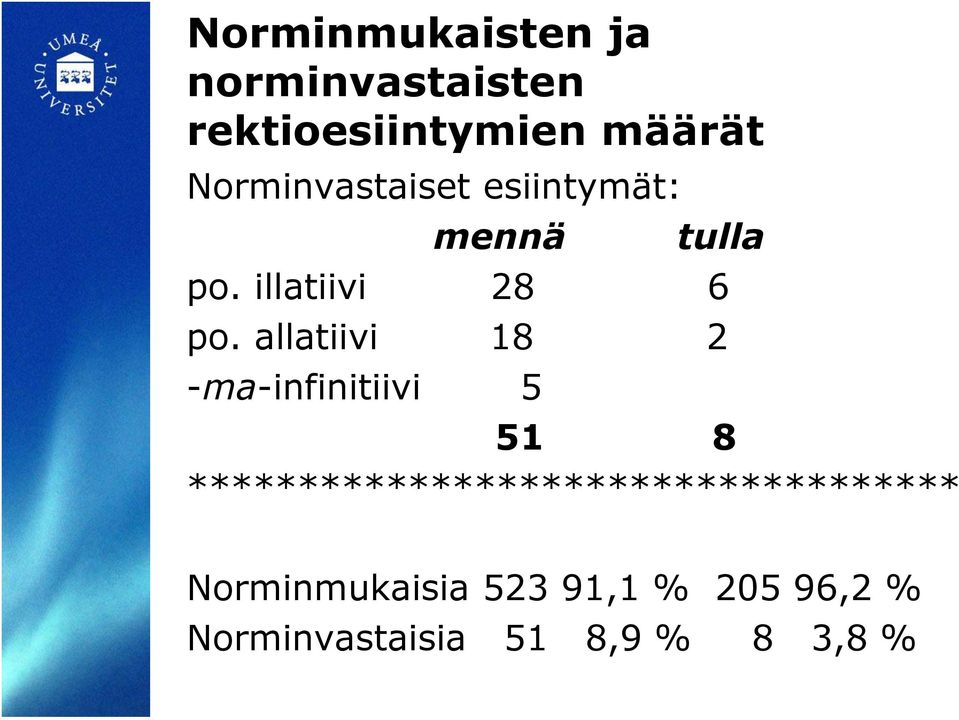 allatiivi 18 2 -ma-infinitiivi 5 51 8