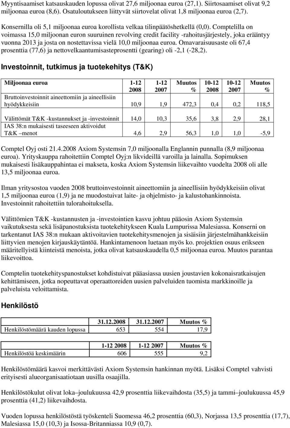 Comptelilla on voimassa 15,0 miljoonan euron suuruinen revolving credit facility -rahoitusjärjestely, joka erääntyy vuonna 2013 ja josta on nostettavissa vielä 10,0 miljoonaa euroa.