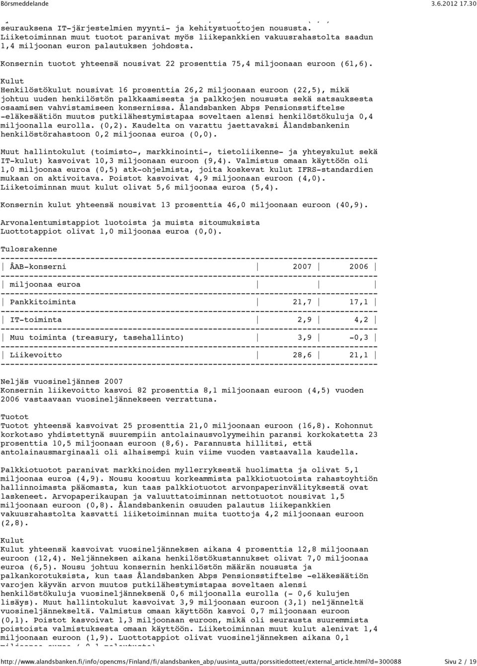 Konsernin tuotot yhteensä nousivat 22 prosenttia 75,4 miljoonaan euroon (61,6).