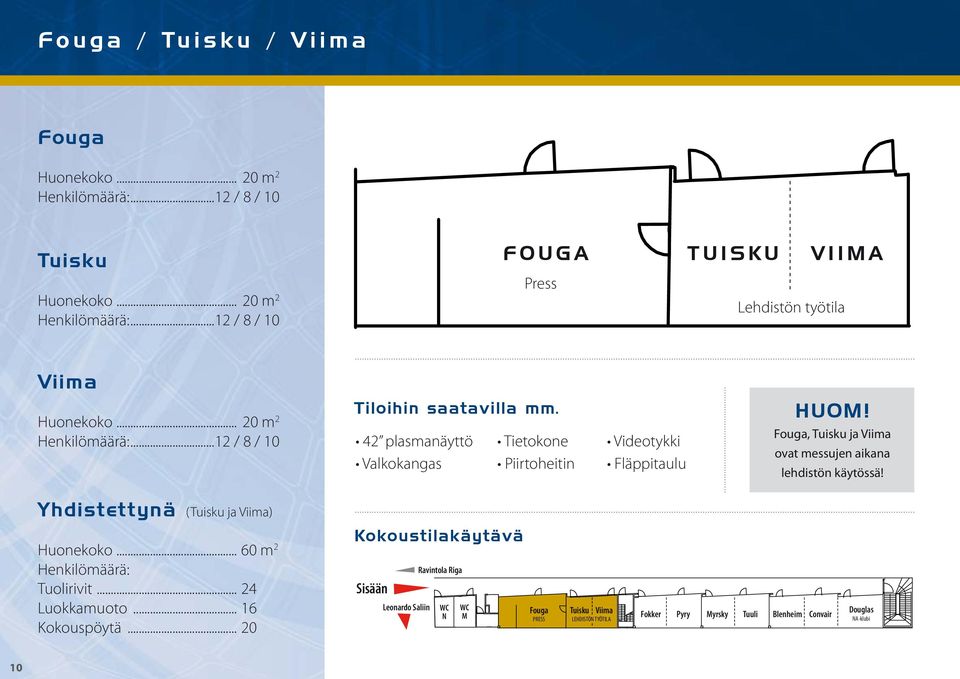Fouga, Tuisku ja Viima ovat messujen aikana lehdistön käytössä! Yhdistettynä (Tuisku ja Viima) Huonekoko... 60 m 2 Henkilömäärä: Tuolirivit... 24 Luokkamuoto.