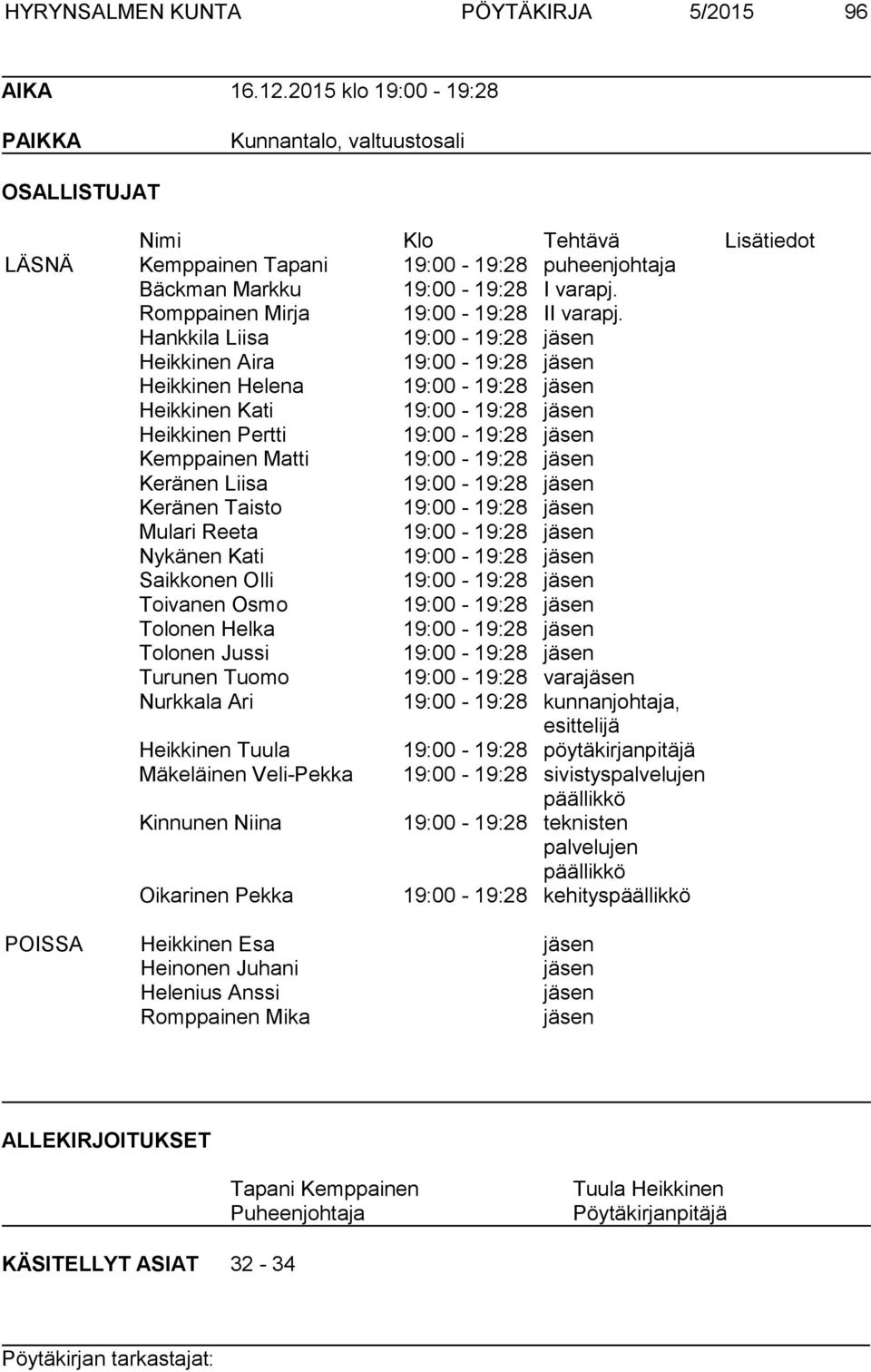 Romppainen Mirja 19:00-19:28 II varapj.