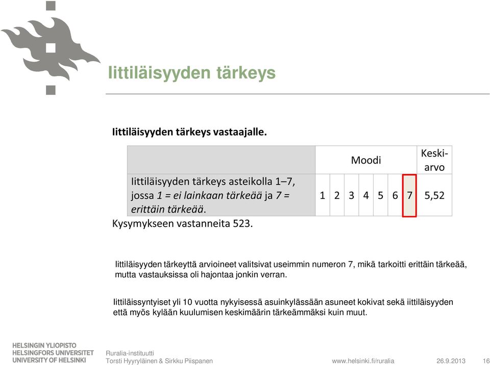 Iittiläissyntyiset yli 10 vuotta nykyisessä asuinkylässään asuneet kokivat sekä