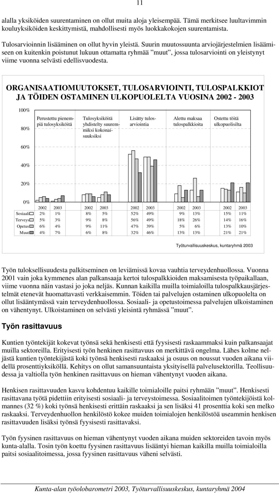 Suurin muutossuunta arviojärjestelmien lisäämiseen on kuitenkin poistunut lukuun ottamatta ryhmää muut, jossa tulosarviointi on yleistynyt viime vuonna selvästi edellisvuodesta.