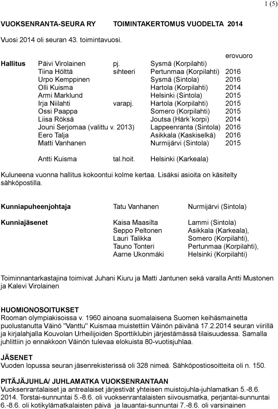 varapj. Hartola (Korpilahti) 2015 Ossi Paappa Somero (Korpilahti) 2015 Liisa Röksä Joutsa (Härk`korpi) 2014 Jouni Serjomaa (valittu v.