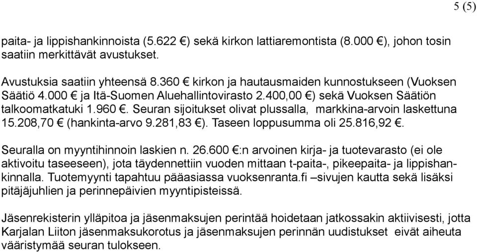 Seuran sijoitukset olivat plussalla, markkina-arvoin laskettuna 15.208,70 (hankinta-arvo 9.281,83 ). Taseen loppusumma oli 25.816,92. Seuralla on myyntihinnoin laskien n. 26.