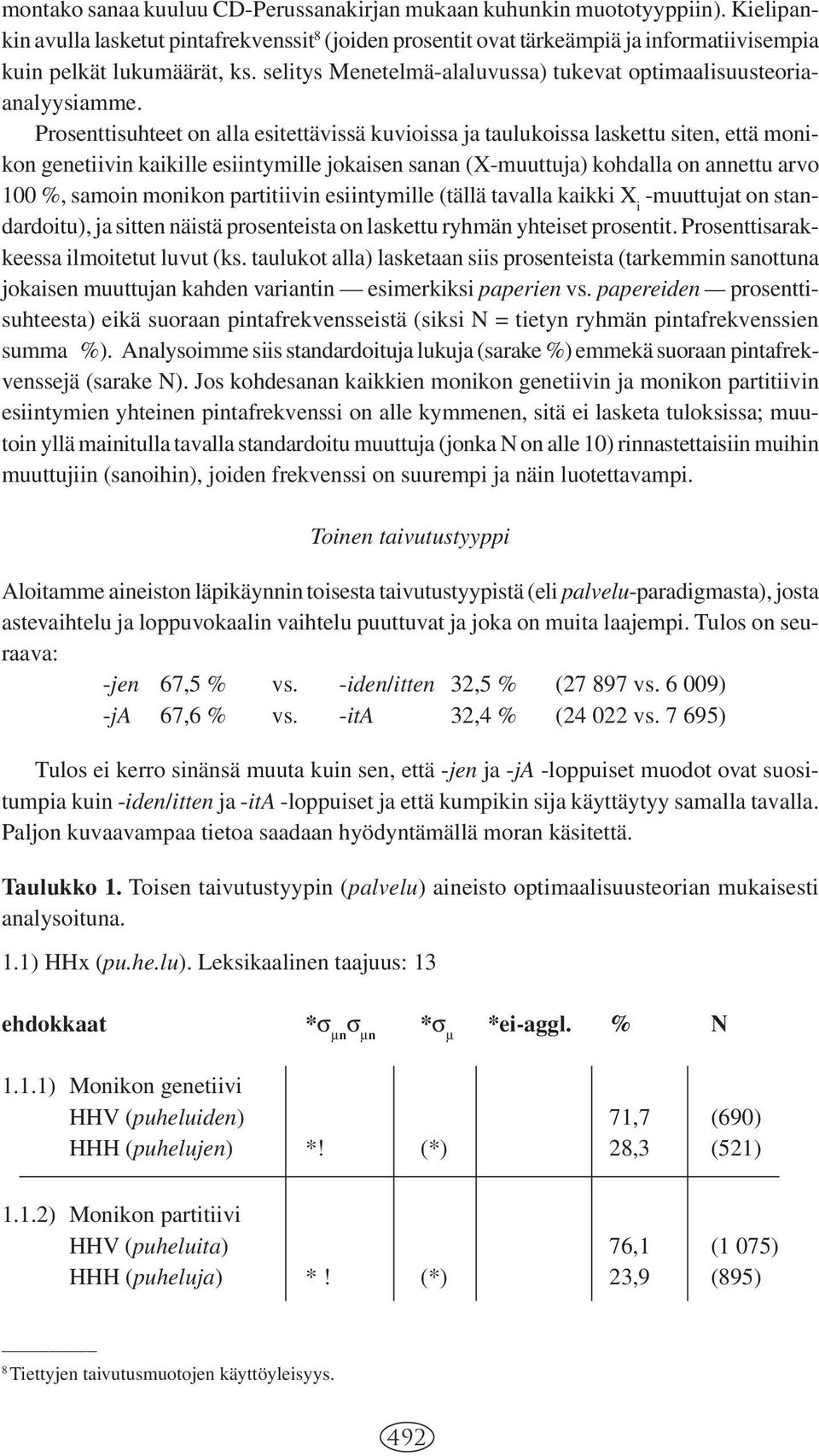 selitys Menetelmä-alaluvussa) tukevat optimaalisuusteoriaanalyysiamme.