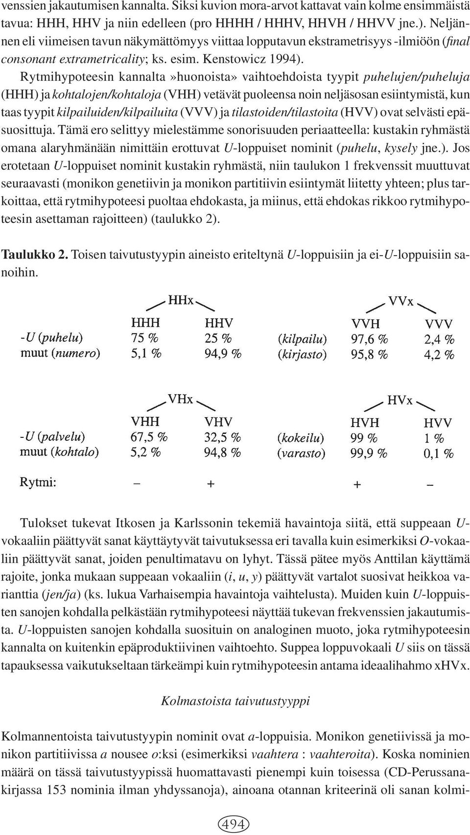 Rytmihypoteesin kannalta»huonoista» vaihtoehdoista tyypit puhelujen/puheluja (HHH) ja kohtalojen/kohtaloja (VHH) vetävät puoleensa noin neljäsosan esiintymistä, kun taas tyypit