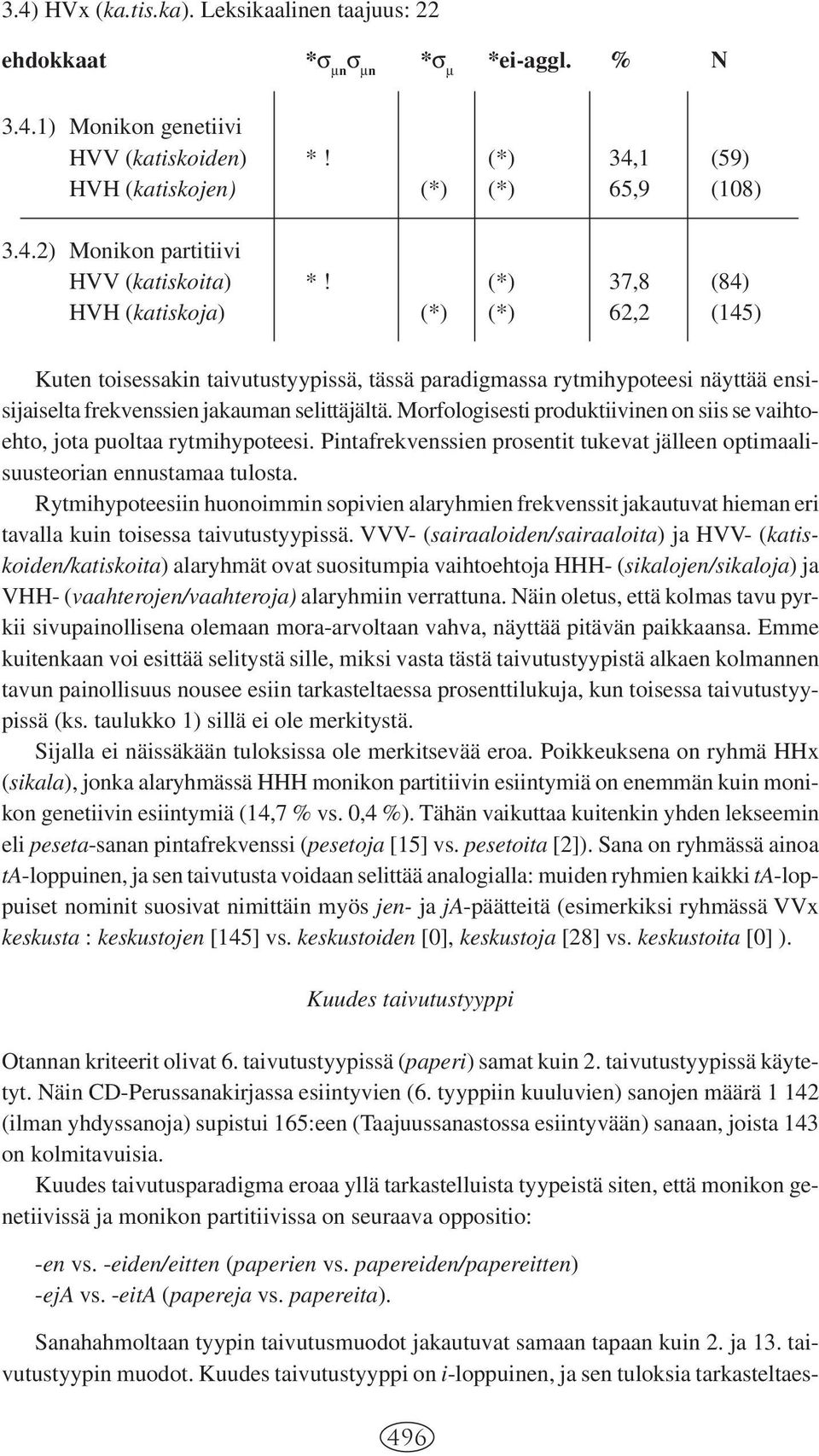 Morfologisesti produktiivinen on siis se vaihtoehto, jota puoltaa rytmihypoteesi. Pintafrekvenssien prosentit tukevat jälleen optimaalisuusteorian ennustamaa tulosta.