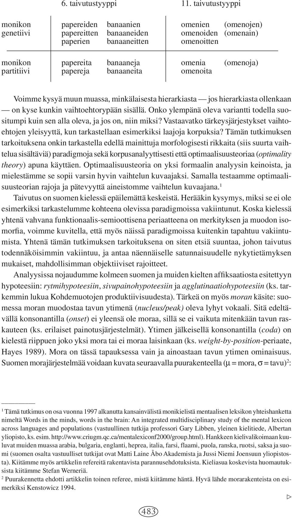 partitiivi papereja banaaneita omenoita Voimme kysyä muun muassa, minkälaisesta hierarkiasta jos hierarkiasta ollenkaan on kyse kunkin vaihtoehtorypään sisällä.