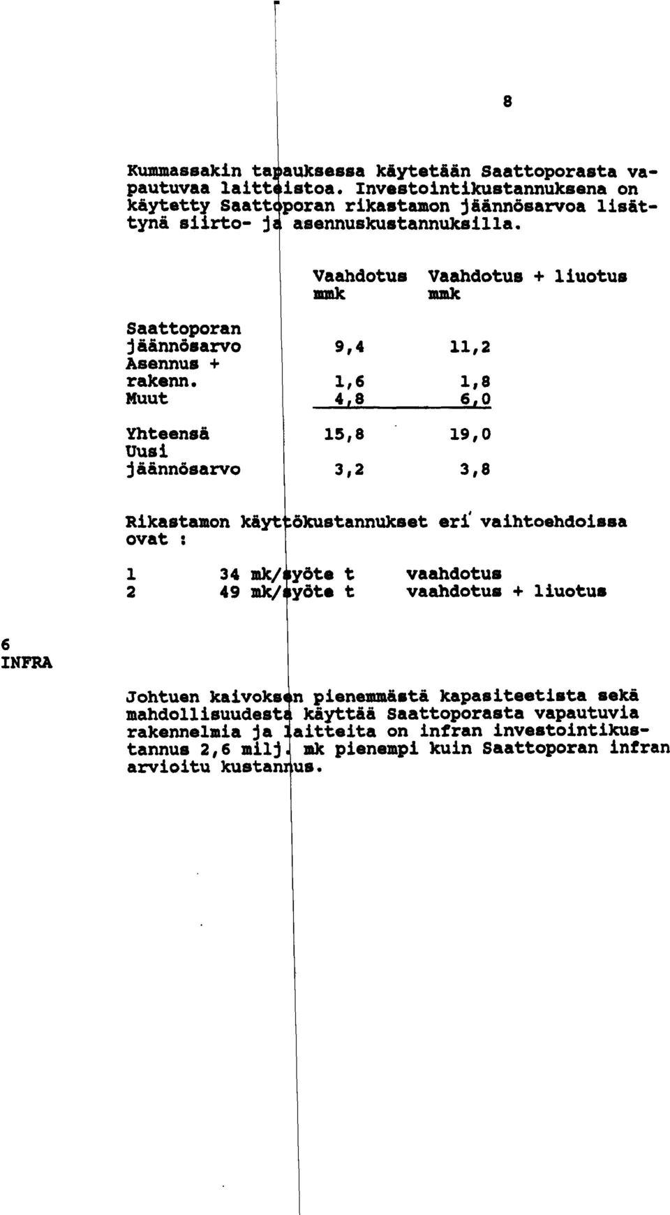 Saaoporan j äännösarvo Asennus + rakenne Muu Yheensä uusi j ä6nnösawo Vaahdous Vaahdous + liuous aigak mmk Rikasamon käy 6kusannukee eri'