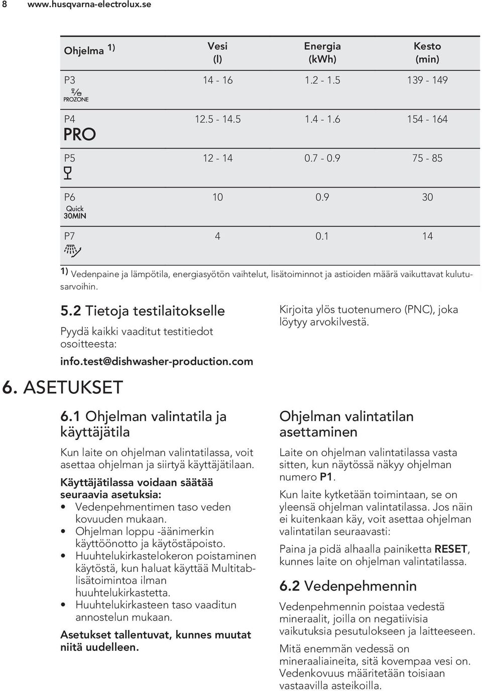 2 Tietoja testilaitokselle Pyydä kaikki vaaditut testitiedot osoitteesta: info.test@dishwasher-production.com 6. ASETUKSET 6.