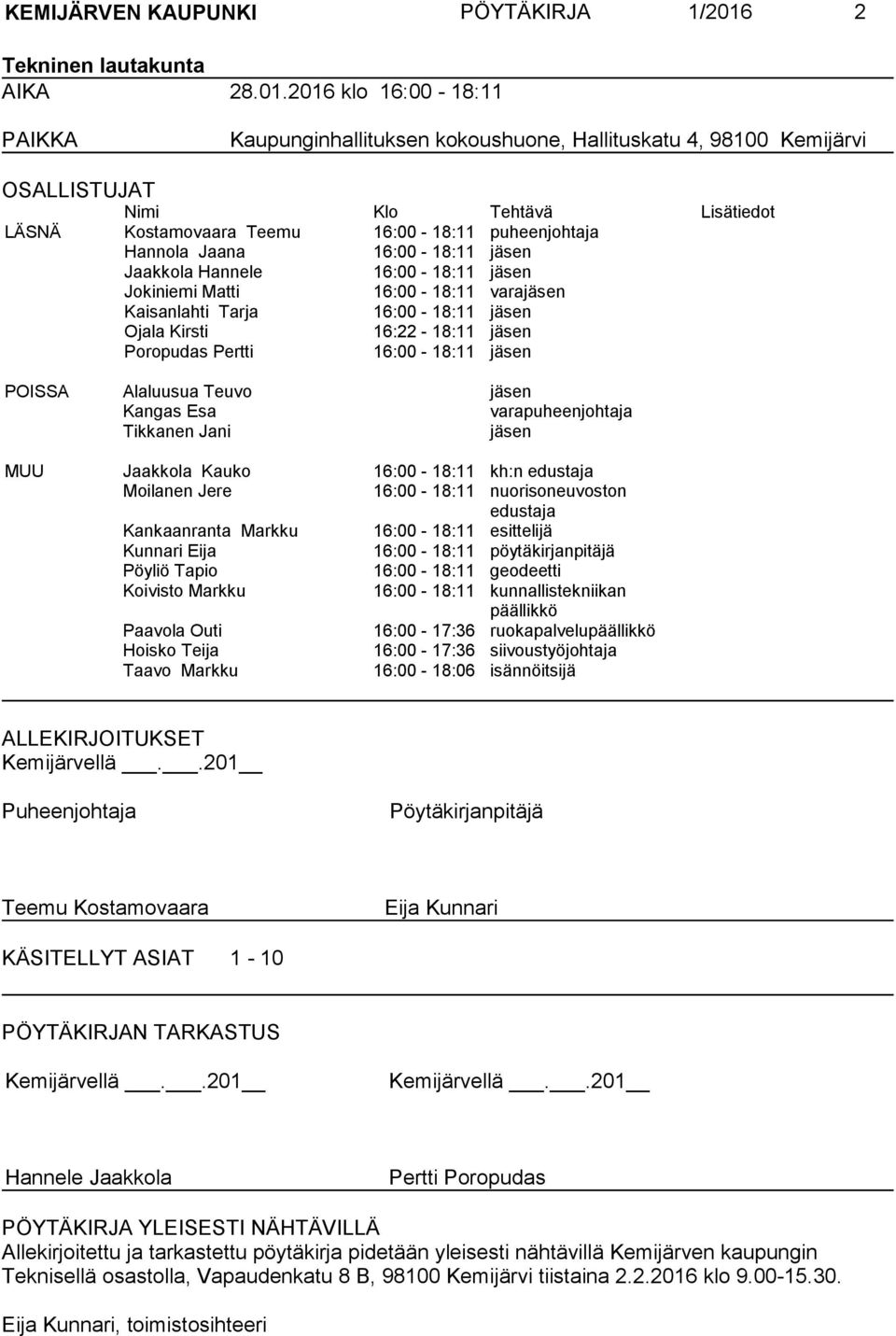2016 klo 16:00-18:11 PAIKKA Kaupunginhallituksen kokoushuone, Hallituskatu 4, 98100 Kemijärvi OSALLISTUJAT Nimi Klo Tehtävä Lisätiedot LÄSNÄ Kostamovaara Teemu 16:00-18:11 puheenjohtaja Hannola Jaana