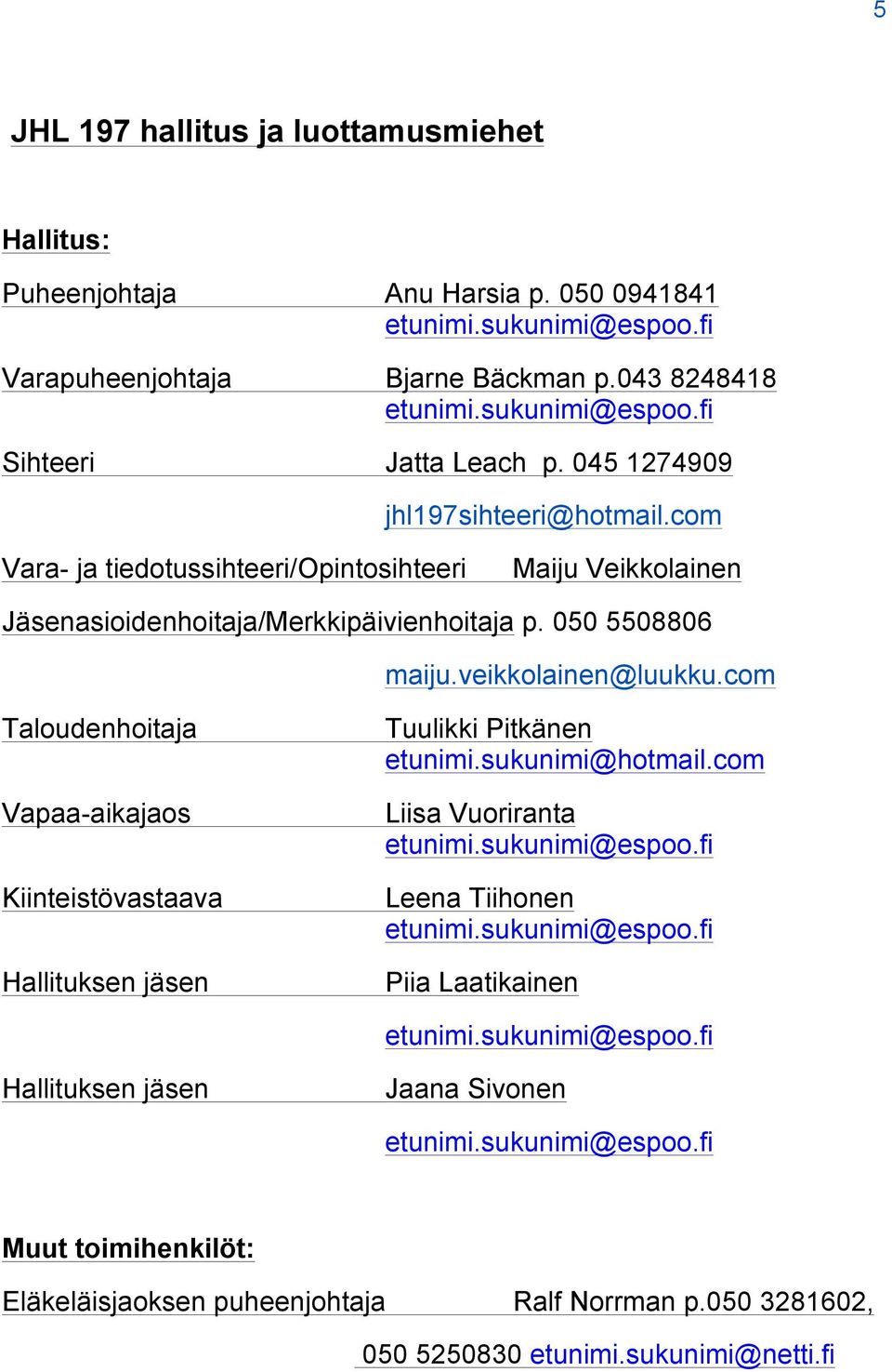 com Taloudenhoitaja Vapaa-aikajaos Kiinteistövastaava Hallituksen jäsen Tuulikki Pitkänen etunimi.sukunimi@hotmail.com Liisa Vuoriranta etunimi.sukunimi@espoo.fi Leena Tiihonen etunimi.sukunimi@espoo.fi Piia Laatikainen etunimi.