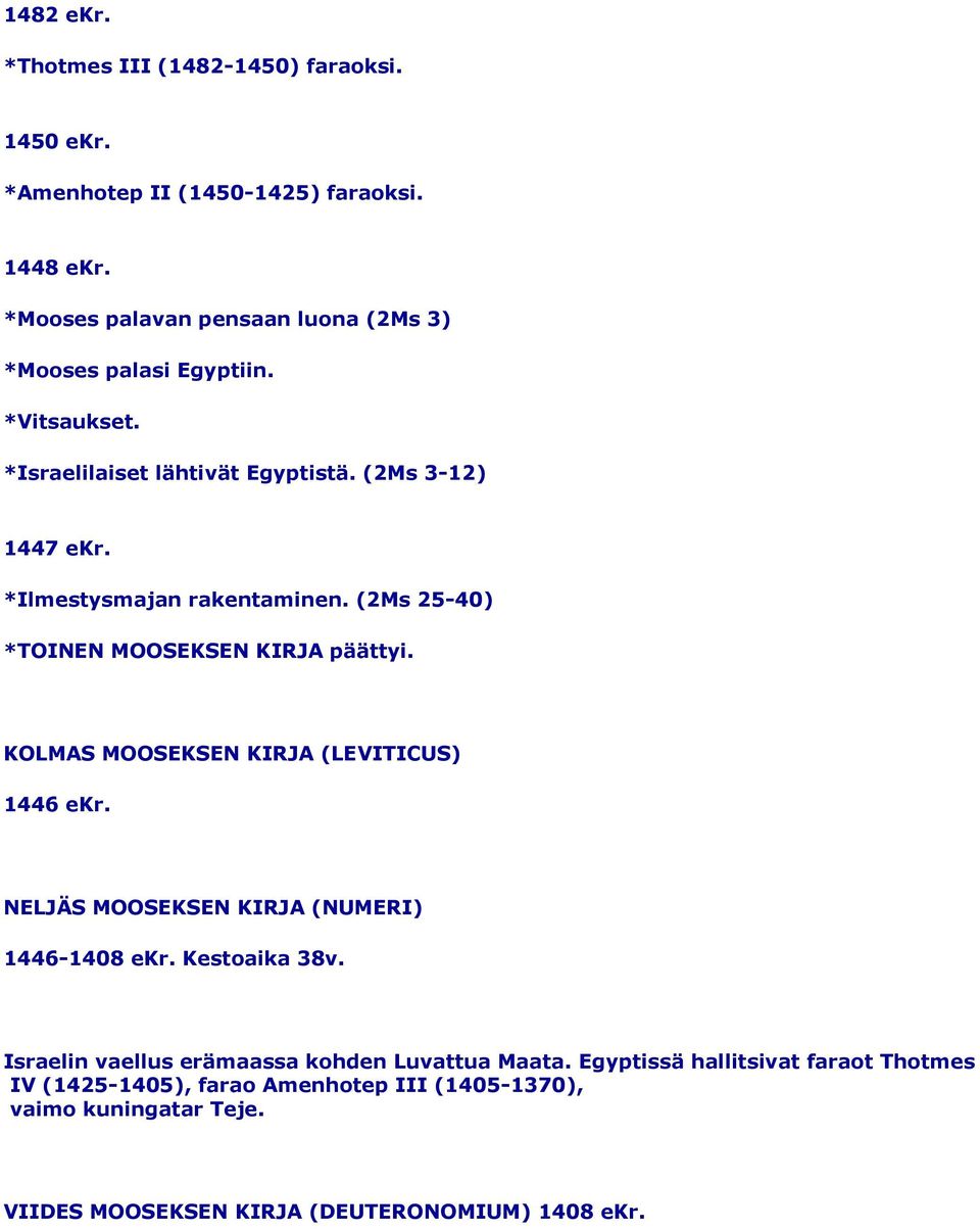 *Ilmestysmajan rakentaminen. (2Ms 25-40) *TOINEN MOOSEKSEN KIRJA päättyi. KOLMAS MOOSEKSEN KIRJA (LEVITICUS) 1446 ekr.