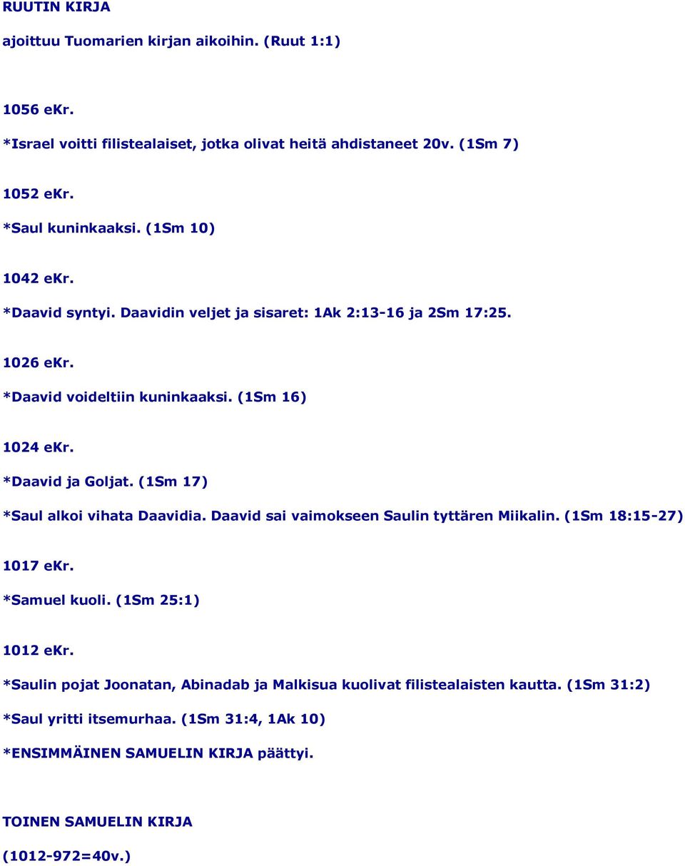 (1Sm 17) *Saul alkoi vihata Daavidia. Daavid sai vaimokseen Saulin tyttären Miikalin. (1Sm 18:15-27) 1017 ekr. *Samuel kuoli. (1Sm 25:1) 1012 ekr.