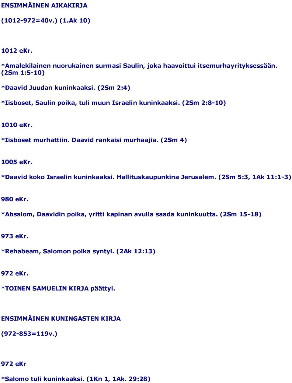 Daavid rankaisi murhaajia. (2Sm 4) 1005 ekr. *Daavid koko Israelin kuninkaaksi. Hallituskaupunkina Jerusalem. (2Sm 5:3, 1Ak 11:1-3) 980 ekr.