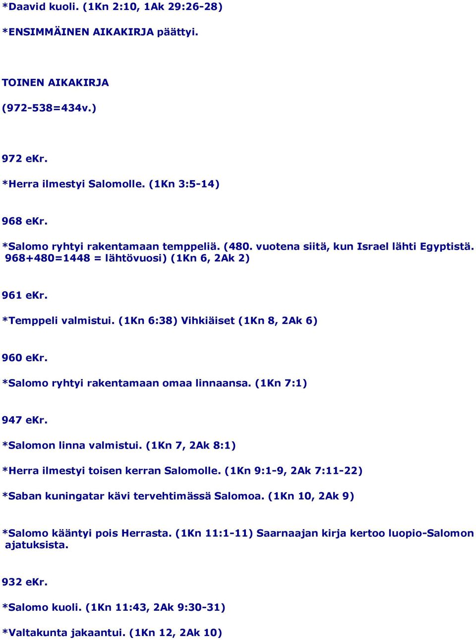 (1Kn 6:38) Vihkiäiset (1Kn 8, 2Ak 6) 960 ekr. *Salomo ryhtyi rakentamaan omaa linnaansa. (1Kn 7:1) 947 ekr. *Salomon linna valmistui. (1Kn 7, 2Ak 8:1) *Herra ilmestyi toisen kerran Salomolle.