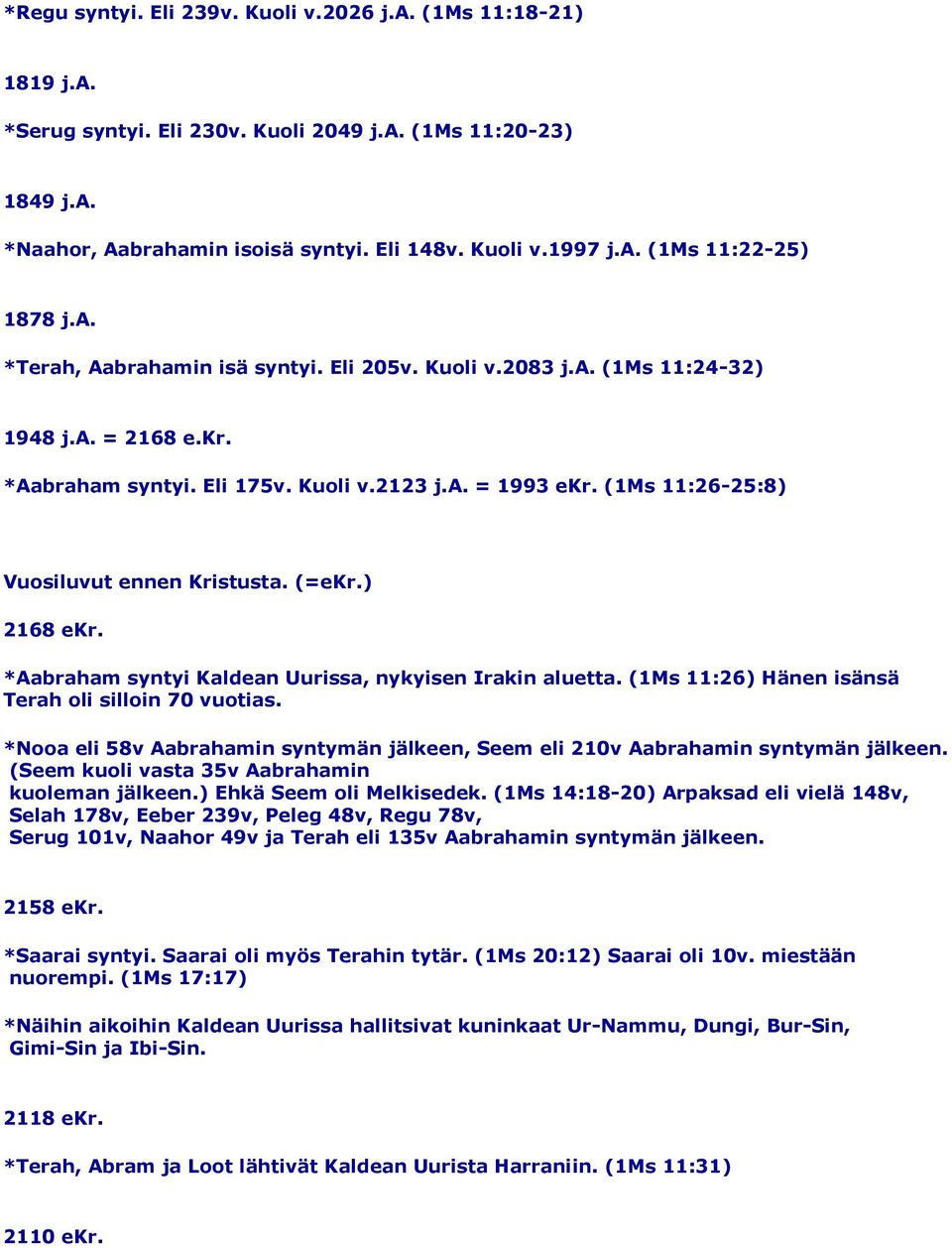 (1Ms 11:26-25:8) Vuosiluvut ennen Kristusta. (=ekr.) 2168 ekr. *Aabraham syntyi Kaldean Uurissa, nykyisen Irakin aluetta. (1Ms 11:26) Hänen isänsä Terah oli silloin 70 vuotias.