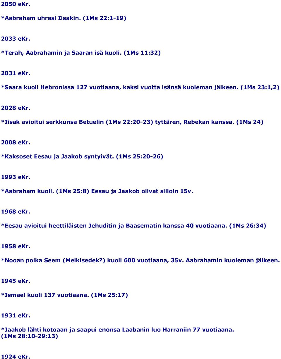 (1Ms 25:8) Eesau ja Jaakob olivat silloin 15v. 1968 ekr. *Eesau avioitui heettiläisten Jehuditin ja Baasematin kanssa 40 vuotiaana. (1Ms 26:34) 1958 ekr. *Nooan poika Seem (Melkisedek?