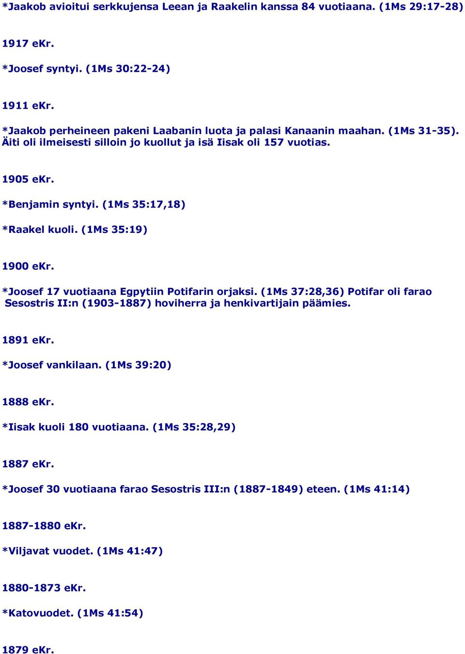 (1Ms 35:17,18) *Raakel kuoli. (1Ms 35:19) 1900 ekr. *Joosef 17 vuotiaana Egpytiin Potifarin orjaksi.