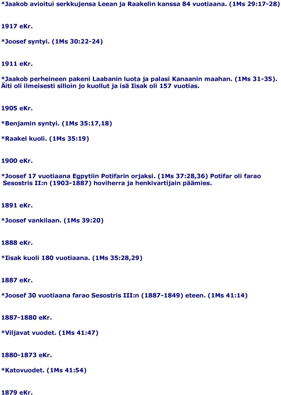 (1Ms 35:17,18) *Raakel kuoli. (1Ms 35:19) 1900 ekr. *Joosef 17 vuotiaana Egpytiin Potifarin orjaksi.