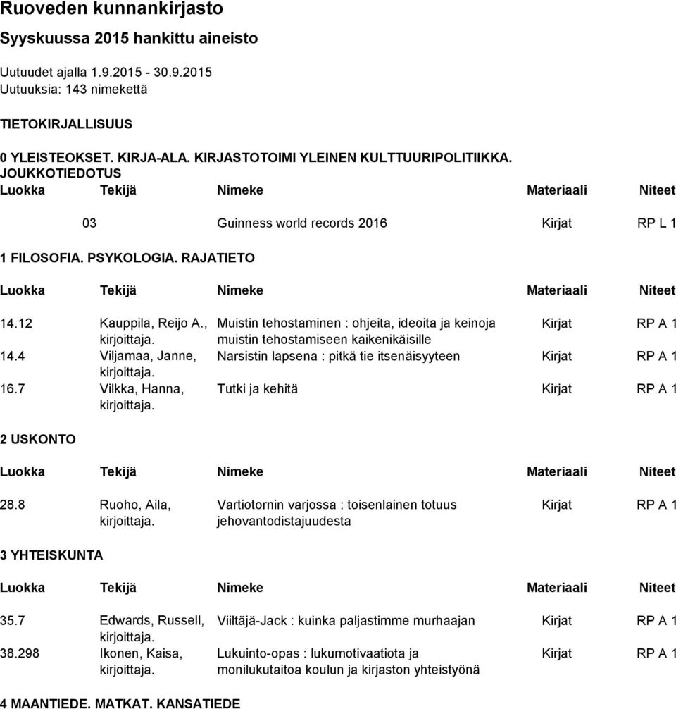 , Muistin tehostaminen : ohjeita, ideoita ja keinoja Kirjat RP A 1 muistin tehostamiseen kaikenikäisille 14.4 Viljamaa, Janne, Narsistin lapsena : pitkä tie itsenäisyyteen Kirjat RP A 1 16.