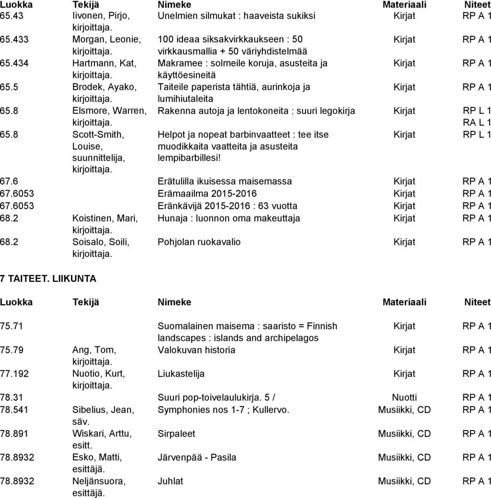 8 Elsmore, Warren, Rakenna autoja ja lentokoneita : suuri legokirja Kirjat RP L 1 RA L 1 65.