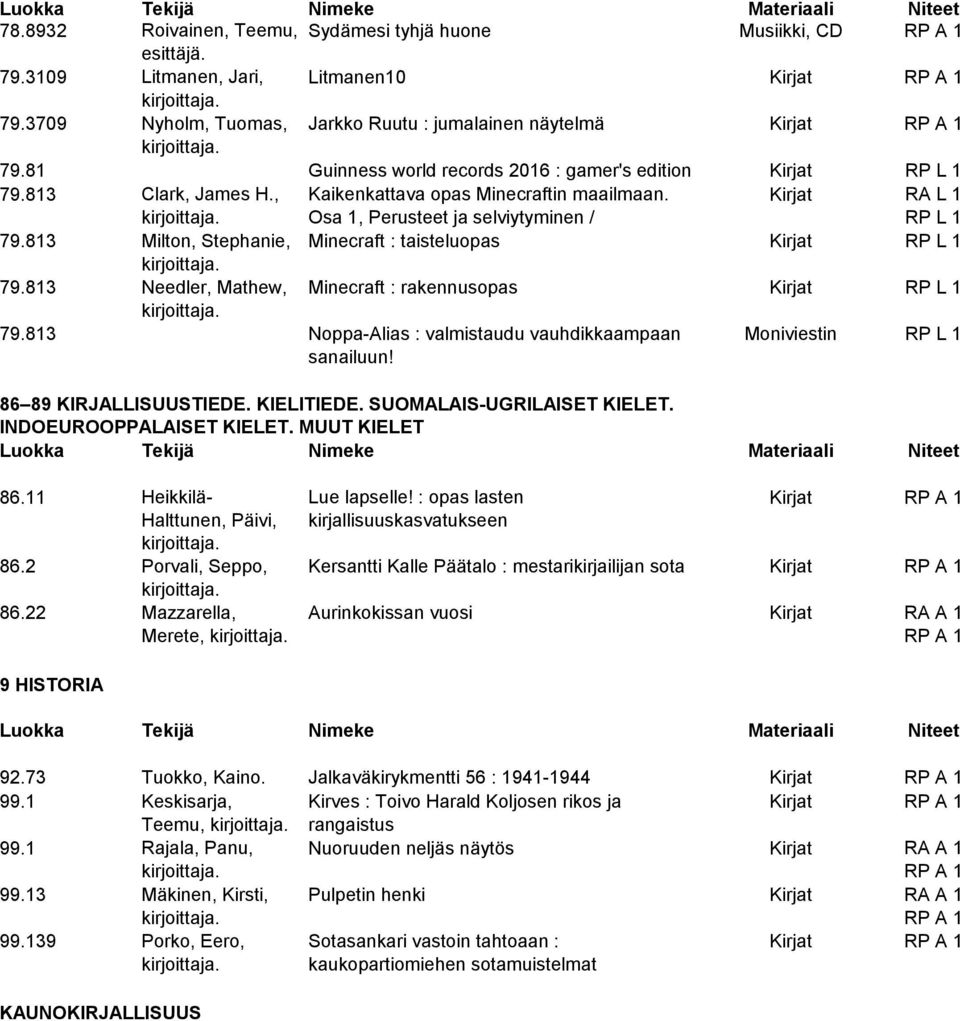 , Kaikenkattava opas Minecraftin maailmaan. Kirjat RA L 1 Osa 1, Perusteet ja selviytyminen / RP L 1 79.813 Milton, Stephanie, Minecraft : taisteluopas Kirjat RP L 1 79.