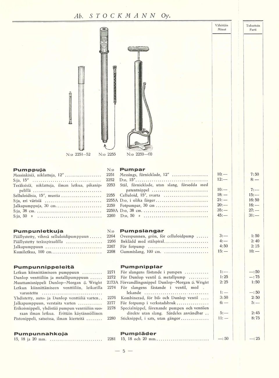 Jalkapumppuja, 30 cm 2259 Fotpumpar, 30 cm 20: 16: S:ja, 38 cm 2259 A D:o, 38 cm 35: 27: S:ja, 50 2260 D:o, 50 45: 31: Pumpunletkuja Pumpslangar Päällystetty, vihreä selluloidipumppuun 2264