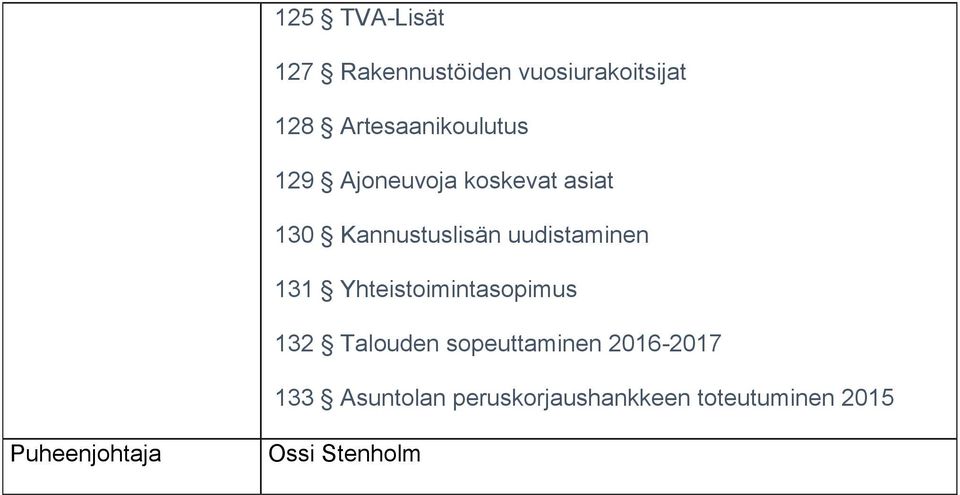 uudistaminen 131 Yhteistoimintasopimus 132 Talouden sopeuttaminen