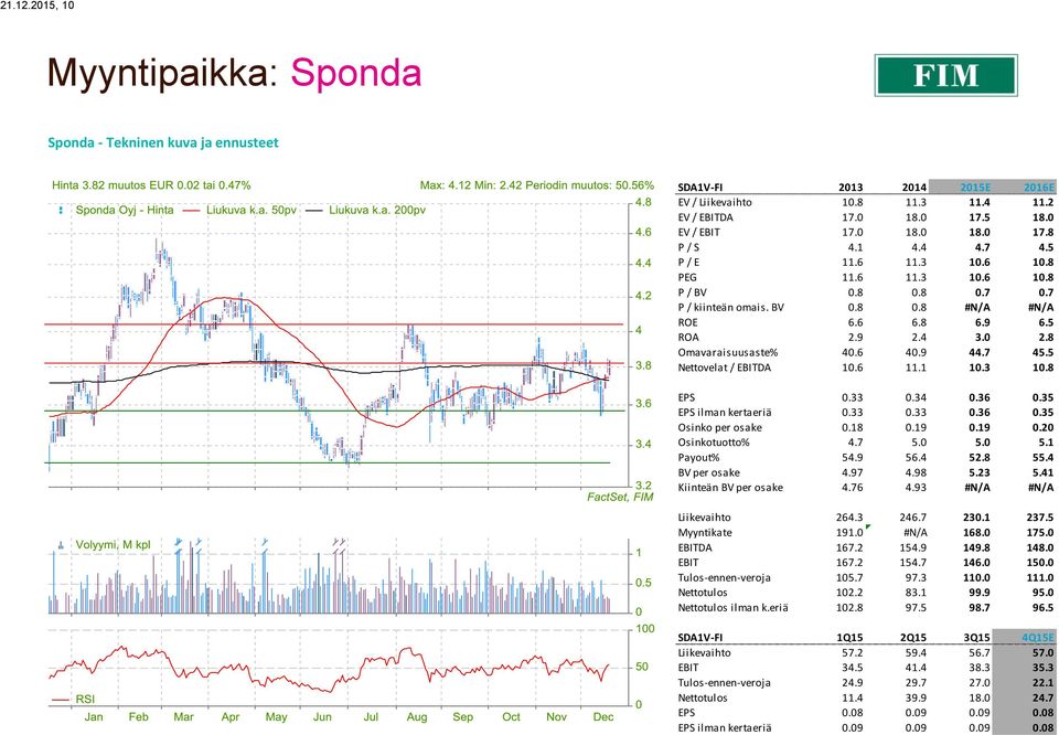 7 45.5 Nettovelat / EBITDA 10.6 11.1 10.3 10.8 EPS 0.33 0.34 0.36 0.35 EPS ilman kertaeriä 0.33 0.33 0.36 0.35 Osinko per osake 0.18 0.19 0.19 0.20 Osinkotuotto% 4.7 5.0 5.0 5.1 Payout% 54.9 56.4 52.
