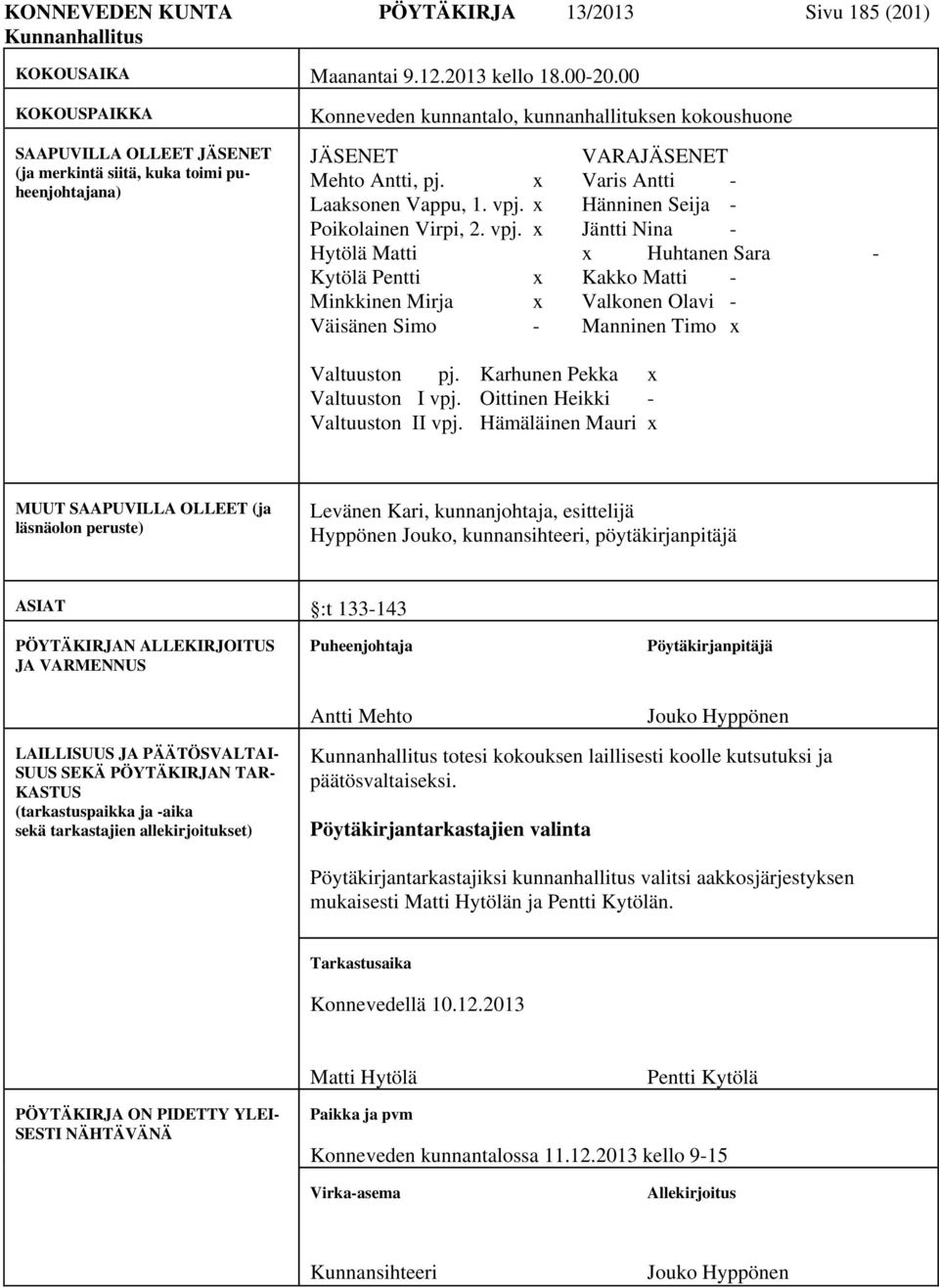 x Varis Antti - Laaksonen Vappu, 1. vpj. x Hänninen Seija - Poikolainen Virpi, 2. vpj. x Jäntti Nina - Hytölä Matti x Huhtanen Sara - Kytölä Pentti x Kakko Matti - Minkkinen Mirja x Valkonen Olavi - Väisänen Simo - Manninen Timo x Valtuuston pj.