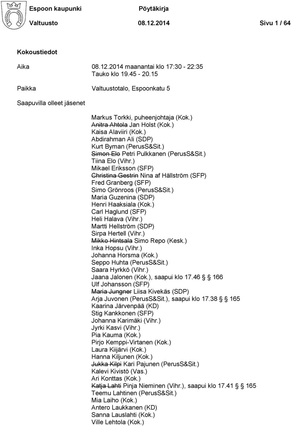 ) Simon Elo Petri Pulkkanen (PerusS&Sit.) Tiina Elo (Vihr.) Mikael Eriksson (SFP) Christina Gestrin Nina af Hällström (SFP) Fred Granberg (SFP) Simo Grönroos (PerusS&Sit.