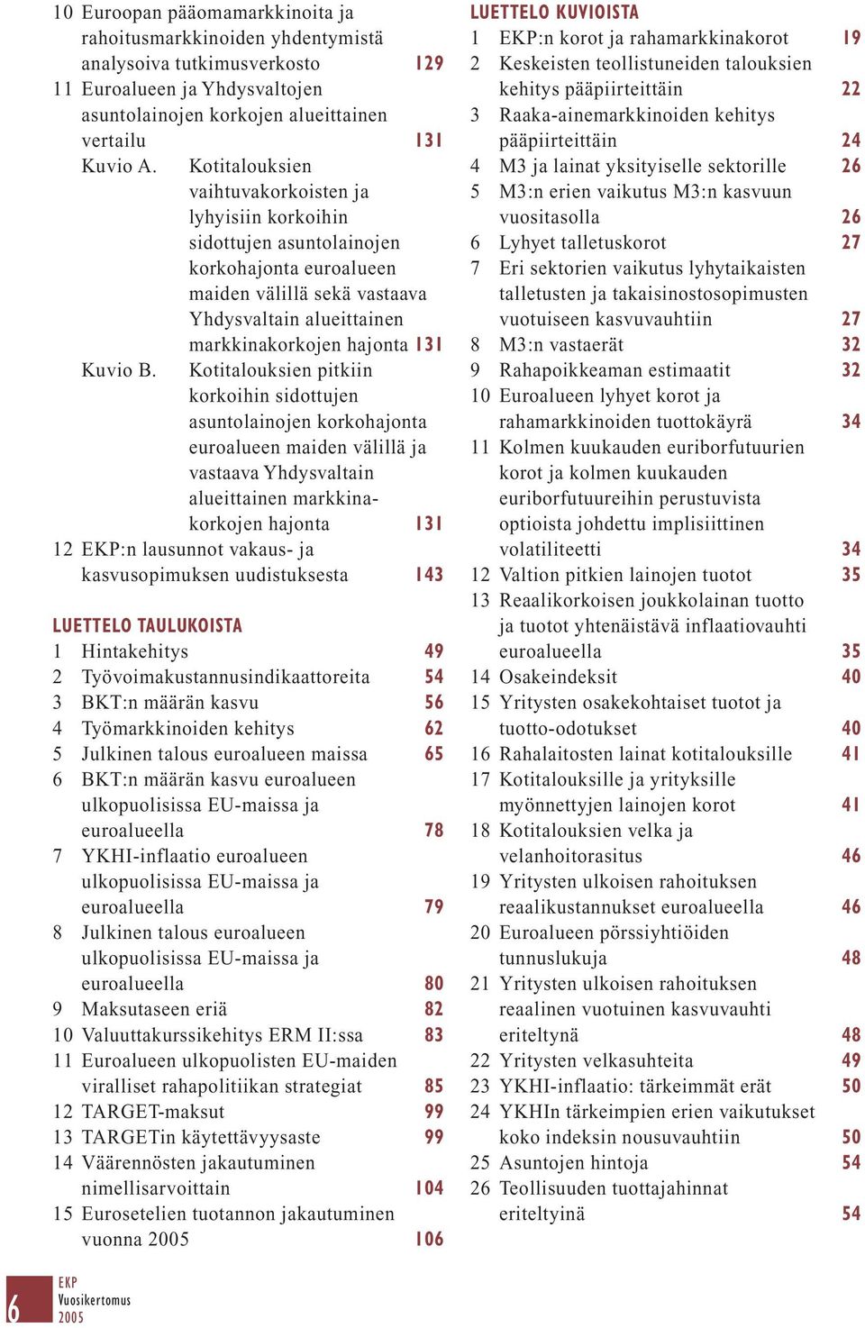 markkinakorkojen hajonta 131 Kotitalouksien pitkiin korkoihin sidottujen asuntolainojen korkohajonta euroalueen maiden välillä ja vastaava Yhdysvaltain alueittainen markkinakorkojen hajonta 131 12