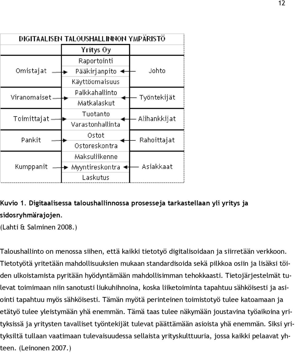 Tietotyötä yritetään mahdollisuuksien mukaan standardisoida sekä pilkkoa osiin ja lisäksi töiden ulkoistamista pyritään hyödyntämään mahdollisimman tehokkaasti.