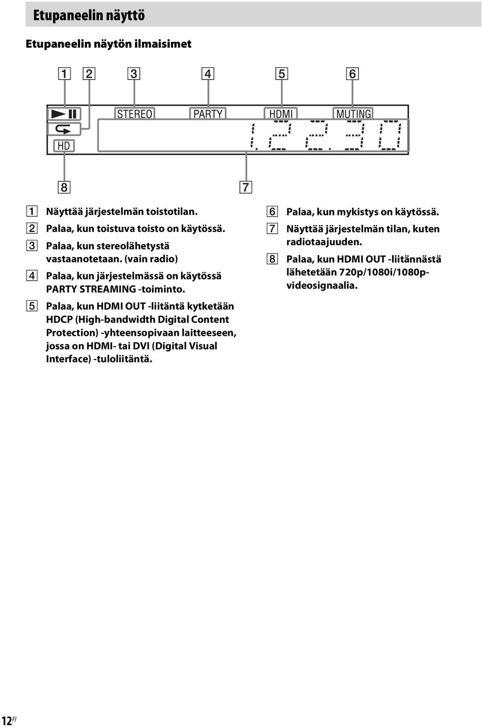 E Palaa, kun HDMI OUT -liitäntä kytketään HDCP (High-bandwidth Digital Content Protection) -yhteensopivaan laitteeseen, jossa on HDMI- tai DVI (Digital