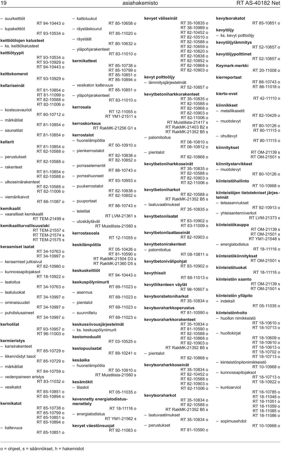 81-10854 o saunatilat RT 81-10854 o kellarit RT 81-10854 o RT 82-10588 o perustukset RT 82-10588 o rakenteet RT 81-10854 o RT 82-10588 o ulkoseinärakenteet RT 82-10588 o viemärikaivot RT 66-11087 o