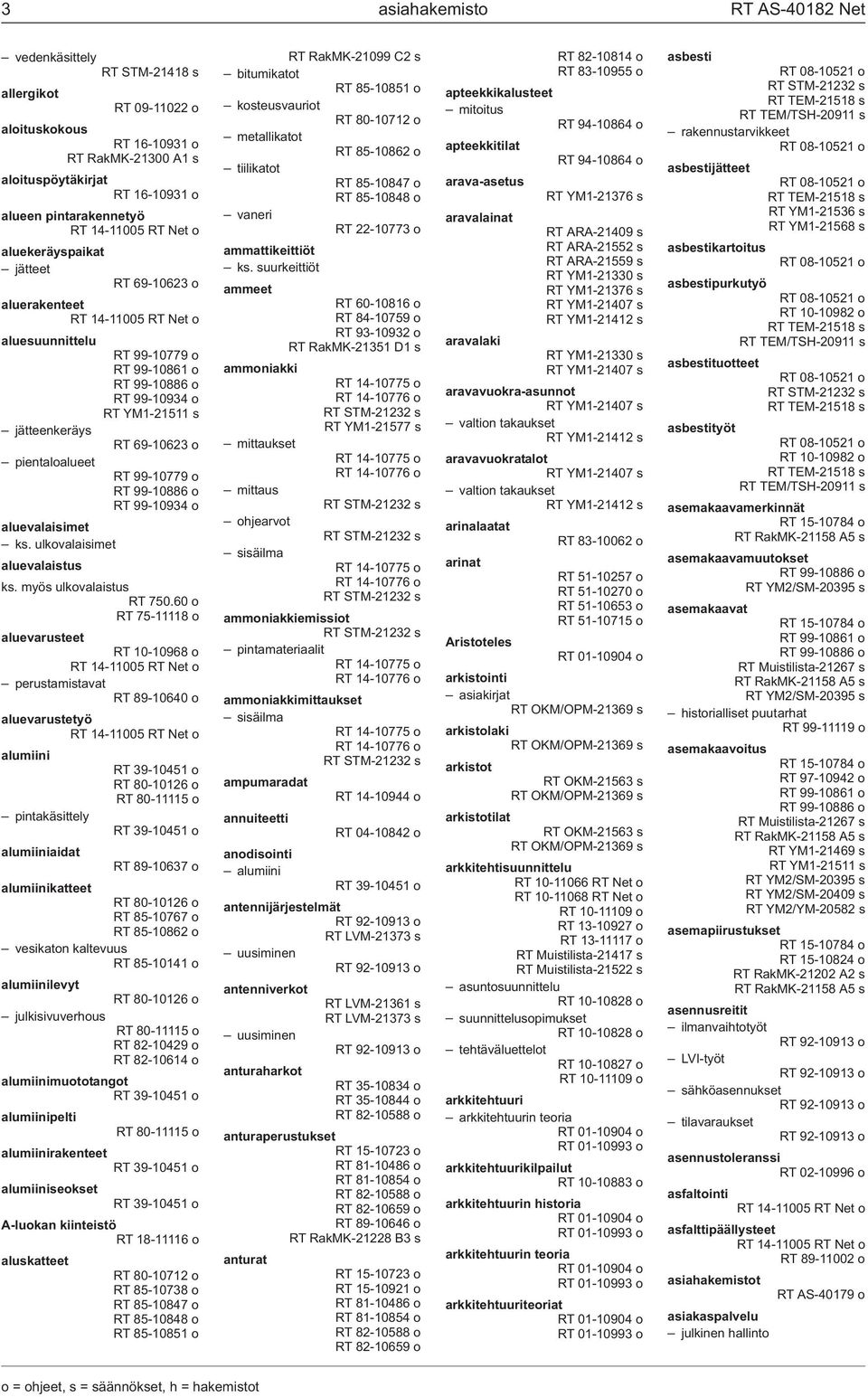 99-10886 o RT 99-10934 o aluevalaisimet ks. ulkovalaisimet aluevalaistus ks. myös ulkovalaistus RT 750.