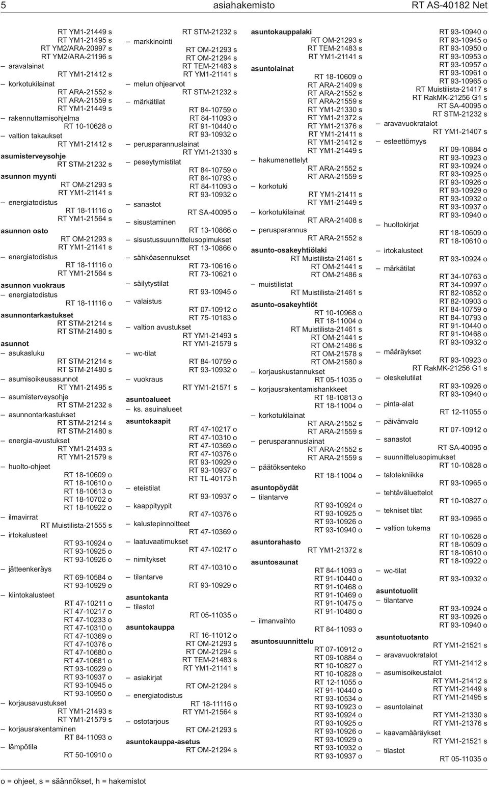 osto RT OM-21293 s RT YM1-21141 s energiatodistus RT 18-11116 o RT YM1-21564 s asunnon vuokraus energiatodistus RT 18-11116 o asunnontarkastukset RT STM-21214 s RT STM-21480 s asunnot asukasluku RT