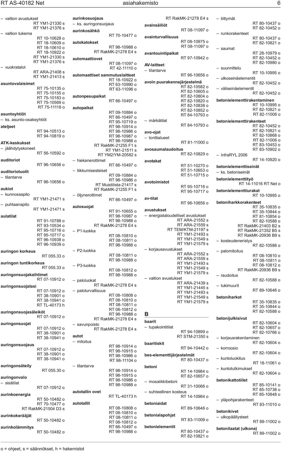 asunto-osakeyhtiöt ateljeet RT 94-10513 o RT 94-10819 o ATK-keskukset jäähdytyskoneet RT 56-10592 o auditoriot RT 96-10656 o auditoriotuolit tilantarve RT 96-10656 o aukiot kunnossapito RT YM1-21471