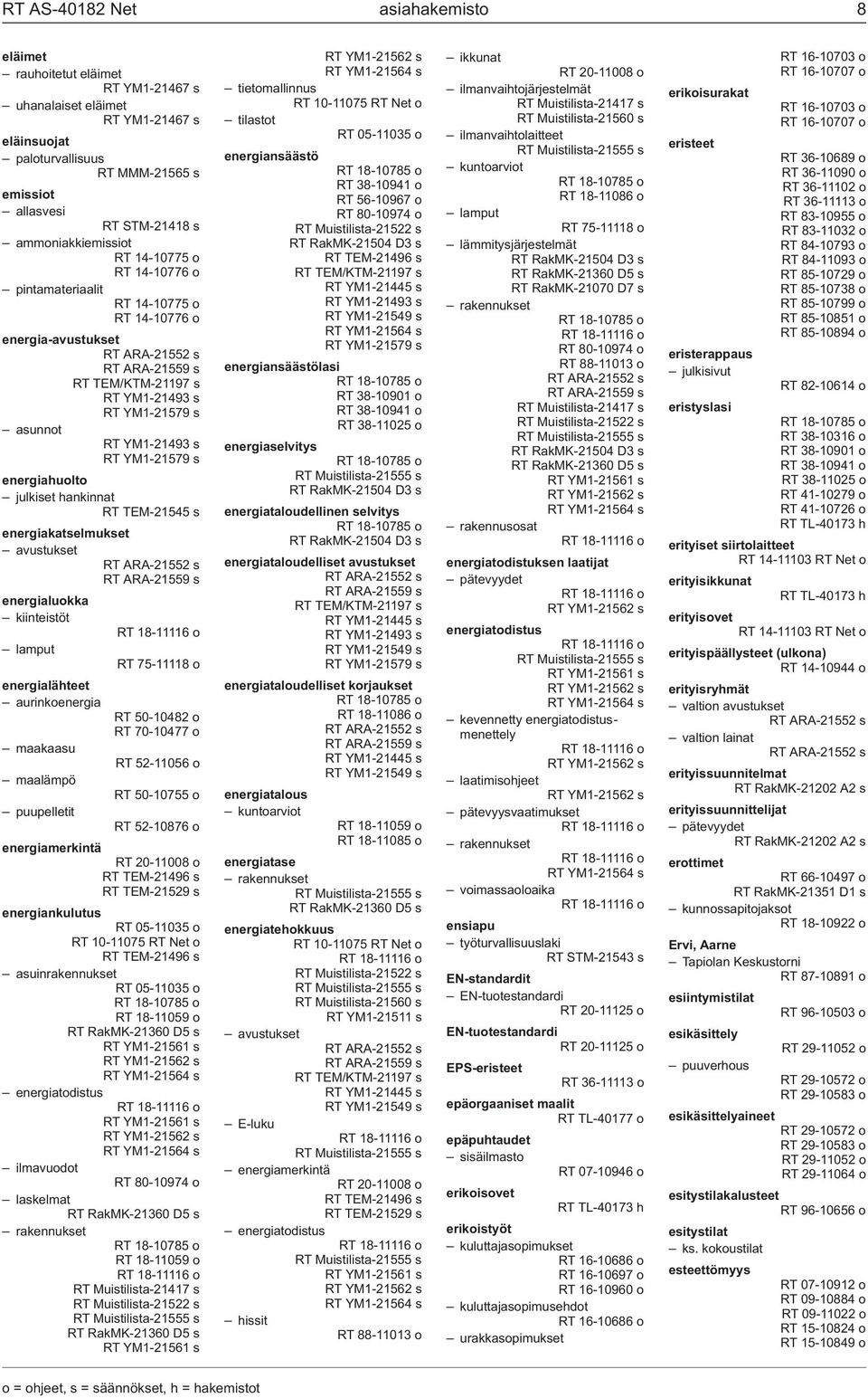 RT YM1-21493 s RT YM1-21579 s energiahuolto julkiset hankinnat RT TEM-21545 s energiakatselmukset avustukset RT ARA-21552 s RT ARA-21559 s energialuokka kiinteistöt RT 18-11116 o lamput RT 75-11118 o