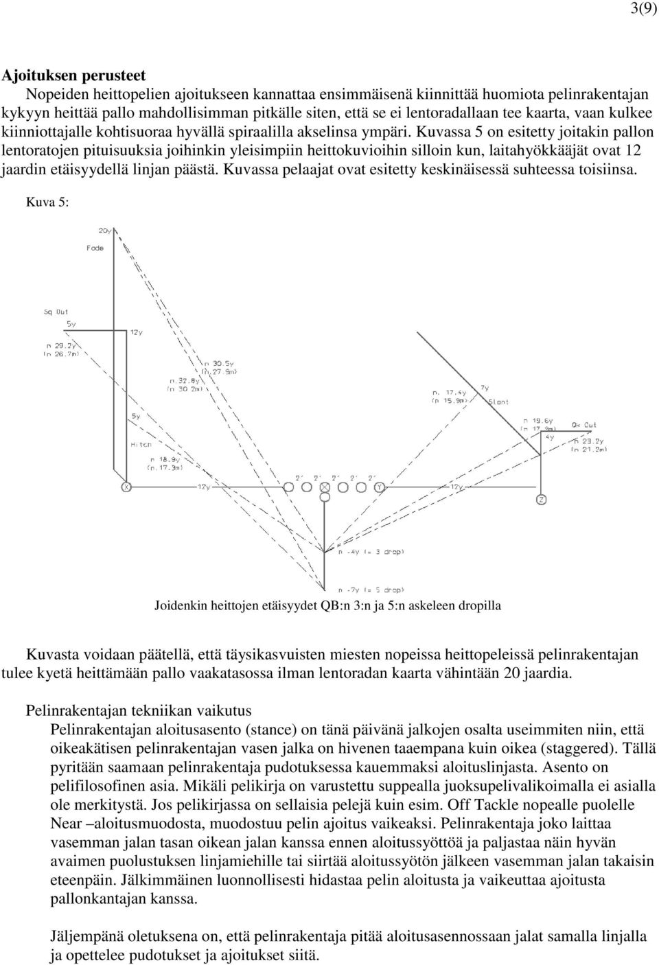 Kuvassa 5 on esitetty joitakin pallon lentoratojen pituisuuksia joihinkin yleisimpiin heittokuvioihin silloin kun, laitahyökkääjät ovat 12 jaardin etäisyydellä linjan päästä.